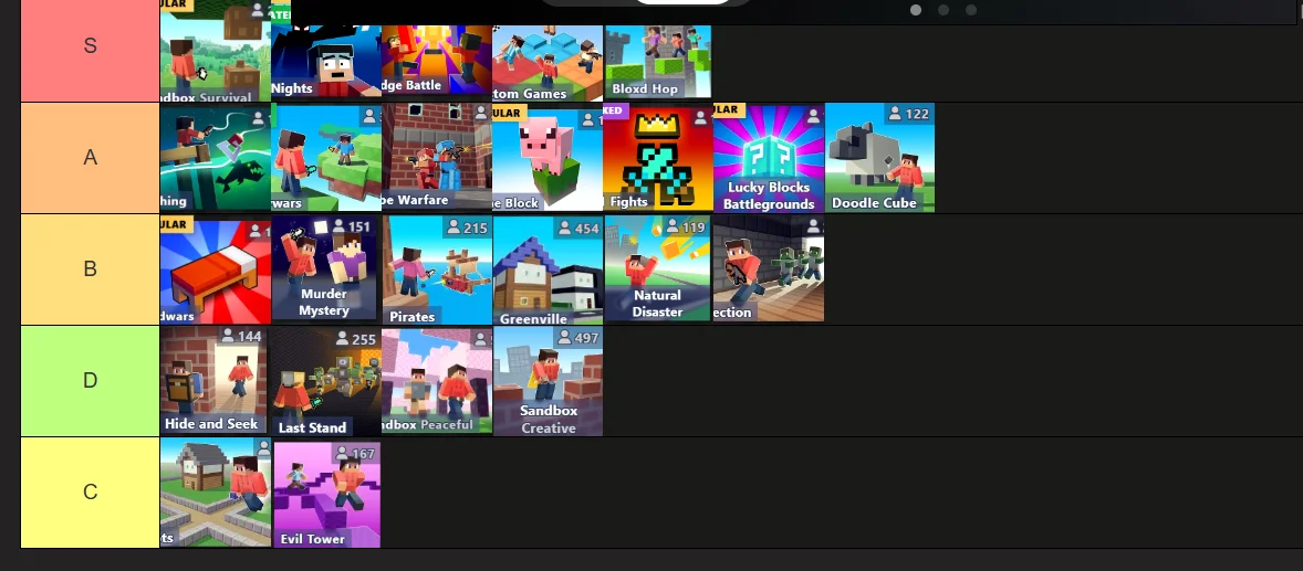 Ranking Bloxd gamemodes
