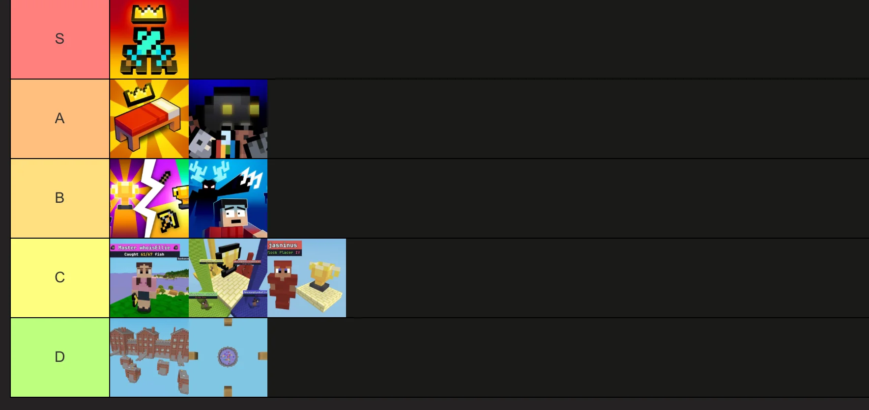 Rating bloxd.io updates 2026