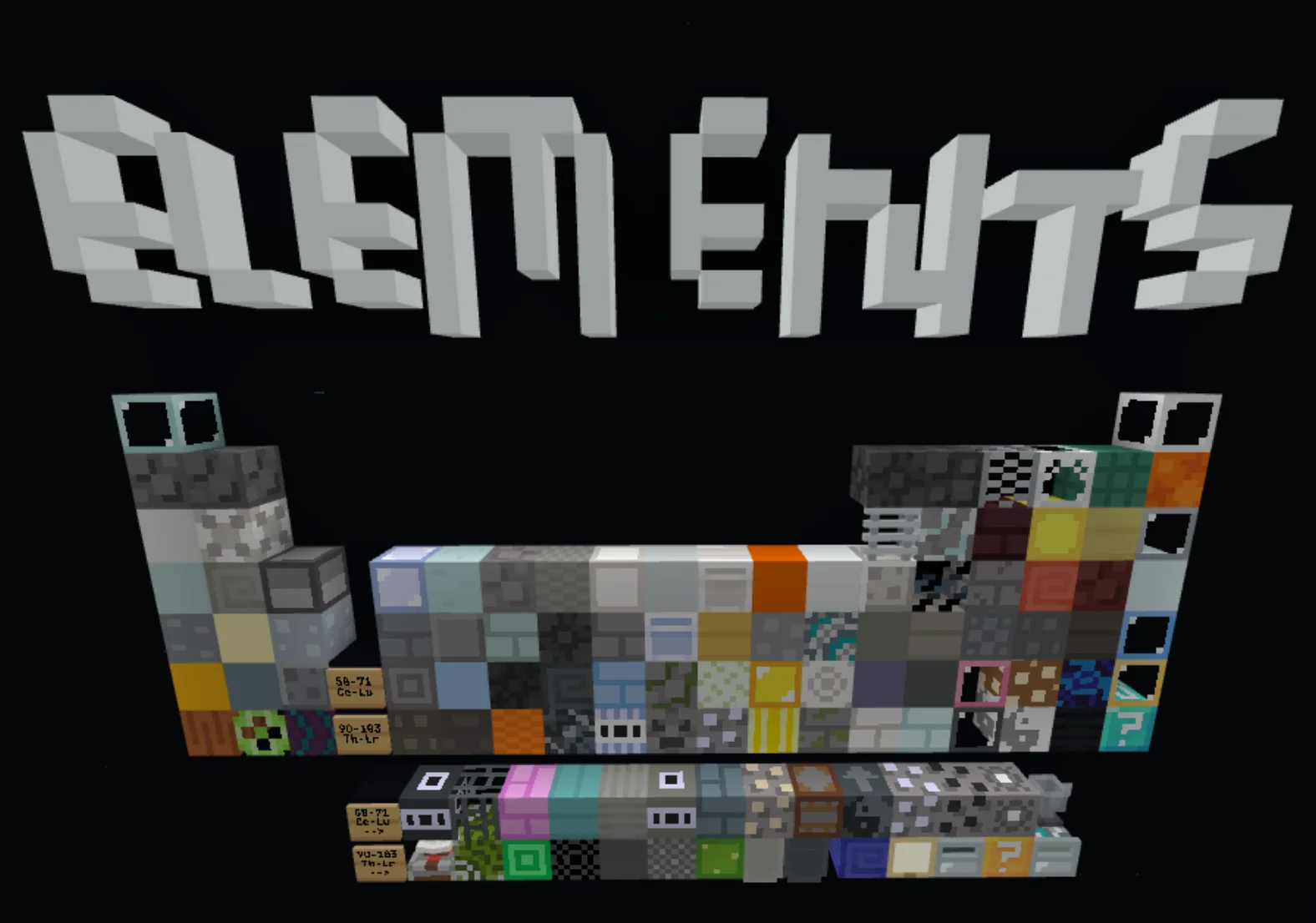 Periodic Table of Elements-By Cubiam