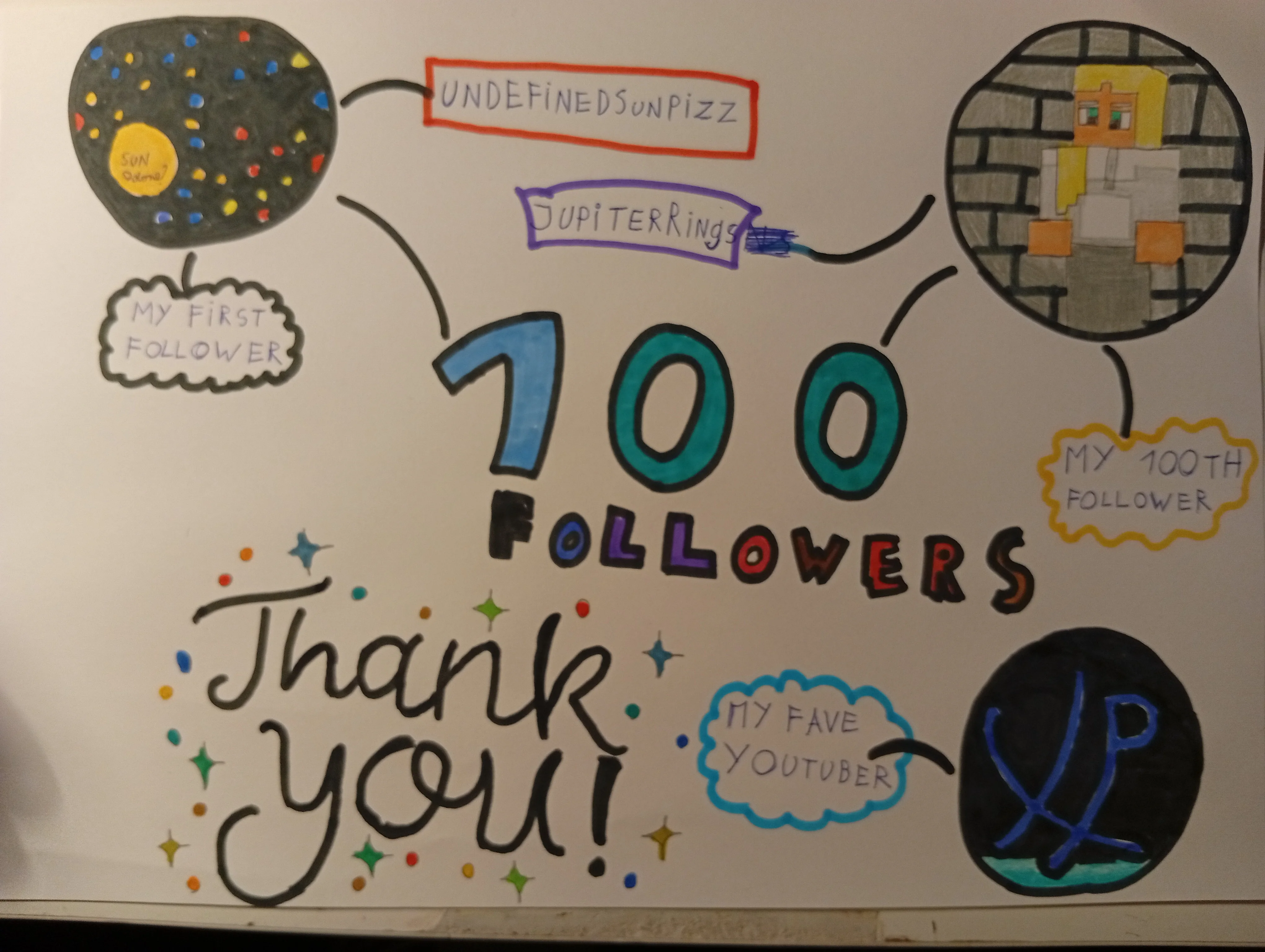 My 100 follower special art :D