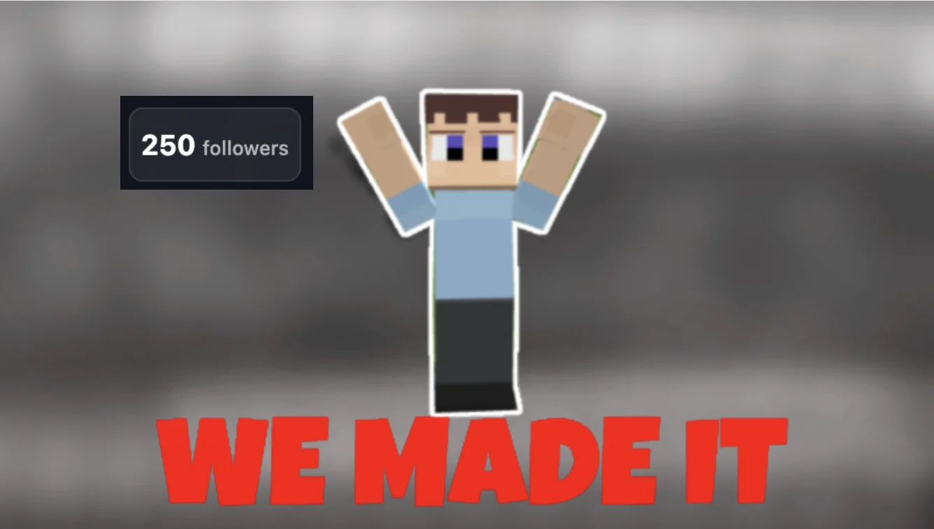 Thank you, guys!